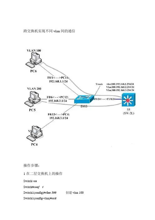 跨交换机实现不同vlan间的通信