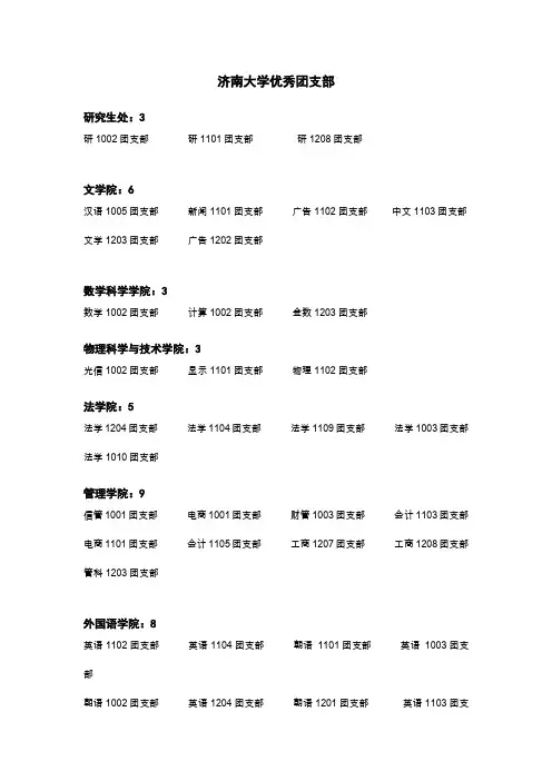 济南大学优秀团支部