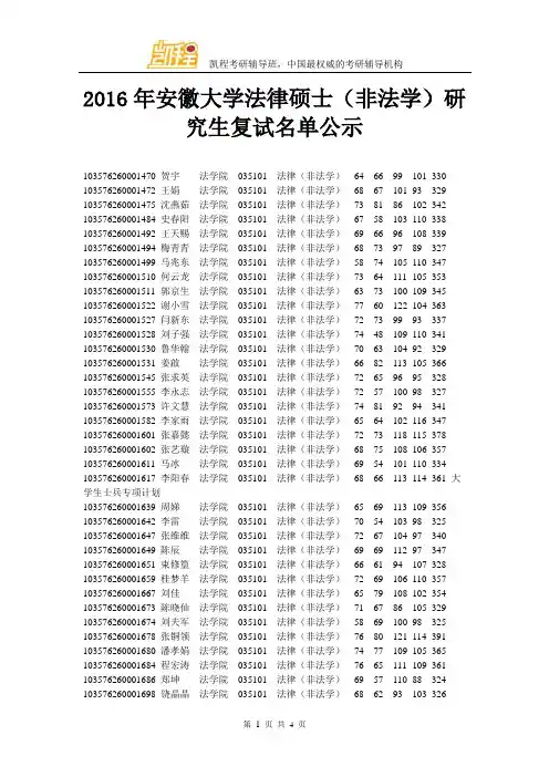 2016年安徽大学法律硕士(非法学)研究生复试名单公示