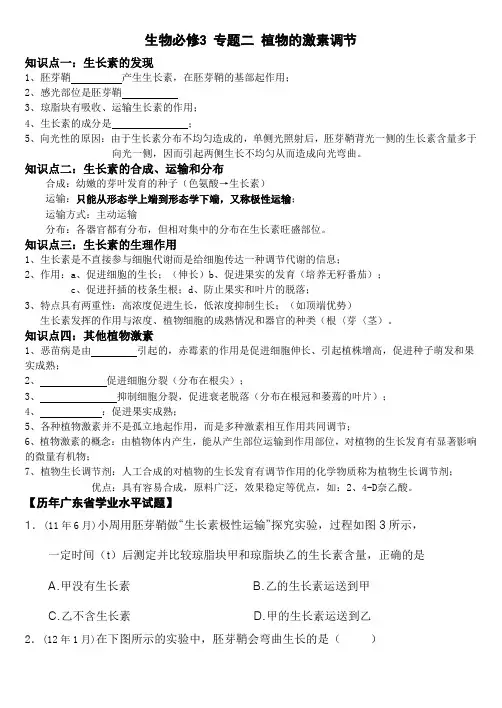 必修3 专题二 植物的激素调节