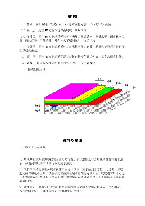 体育场地各项施工工艺
