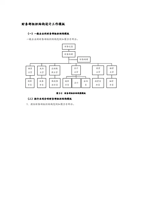 财务部组织结构设计工作模板
