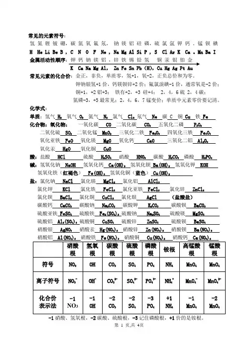 初中化学常见的元素符号