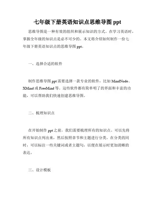 七年级下册英语知识点思维导图ppt
