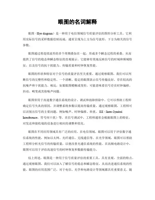 眼图的名词解释