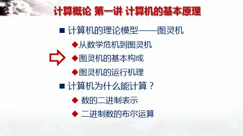 A01-2  图灵机的基本构成 (6_15)