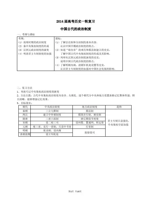 1、中国古代的中央集权制度
