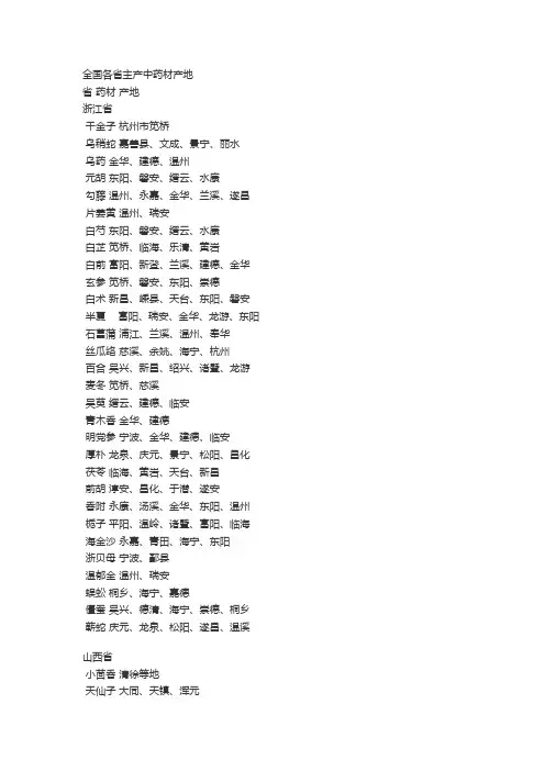 各地药材产区