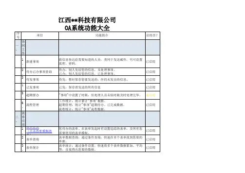 OA系统功能大全