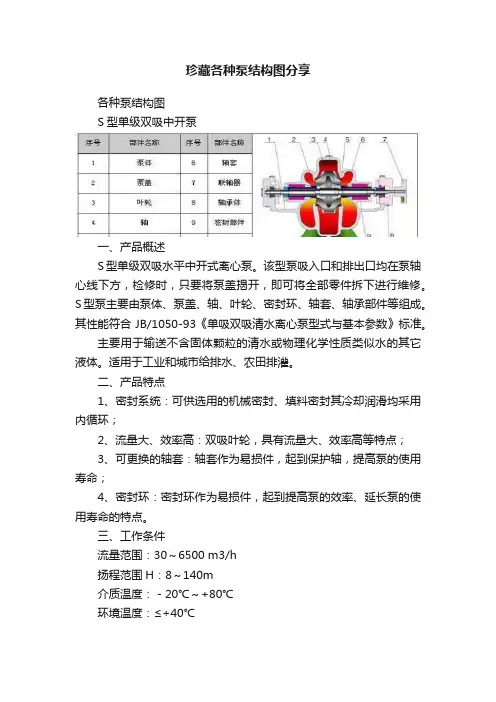 珍藏各种泵结构图分享