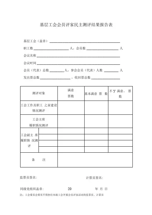 基层工会会员评家民主测评结果报告表