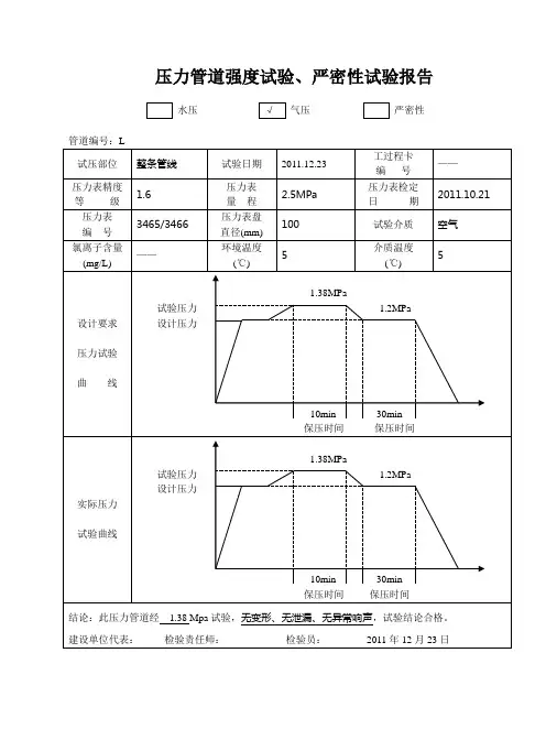 39  压力管道强度、严密性试验报告