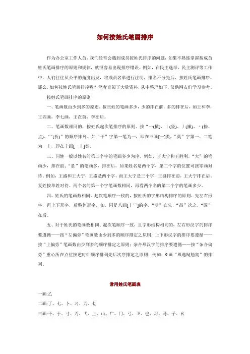 如何按姓氏笔画排序