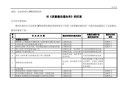 整改通知单回复的格式样本