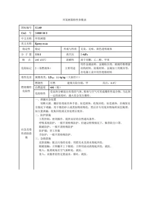 环氧树脂特性参数表