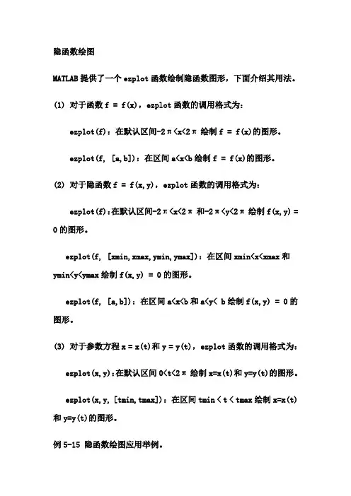 学习总结--matlab隐函数绘图