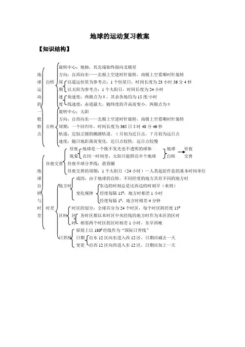 高中地理地球的运动复习教案