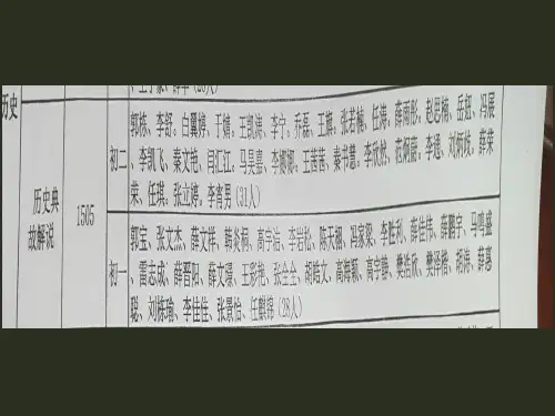 我眼中的希特勒课件.