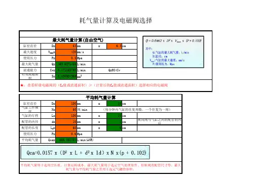 耗气量计算及电磁阀选择