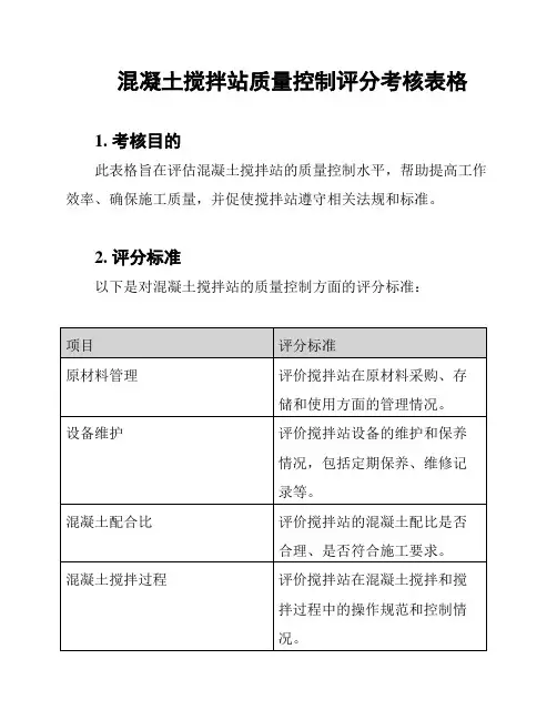 混凝土搅拌站质量控制评分考核表格
