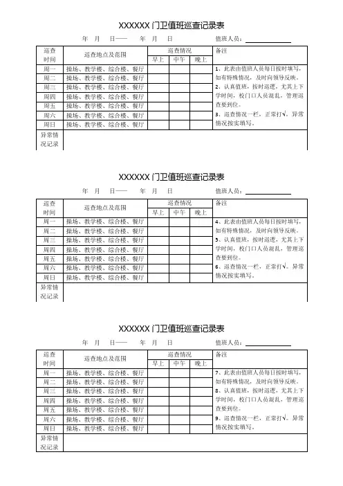 XXXXXX小学门卫值班巡查记录表