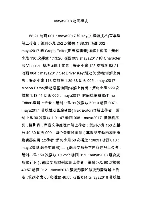 maya2018动画模块