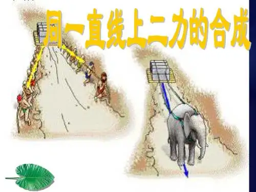 同一直线上的二力合成