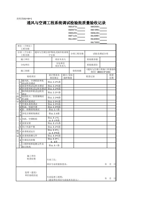 通风与空调工程系统调试检验批质量验收记录