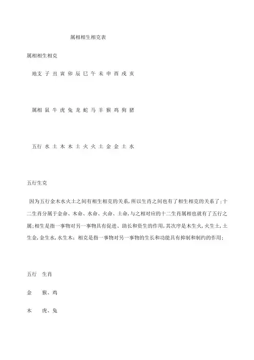 属相相生相克表