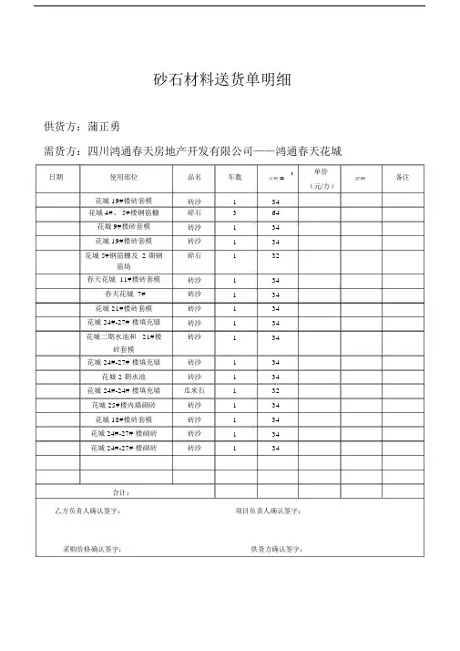 砂石材料送货单明细.docx