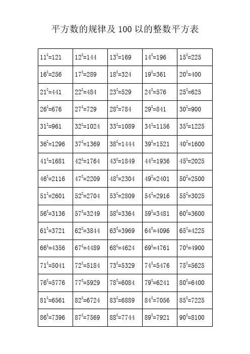 100以内整数的平方与规律