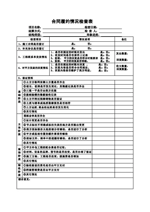 建筑施工合同履约情况检查表