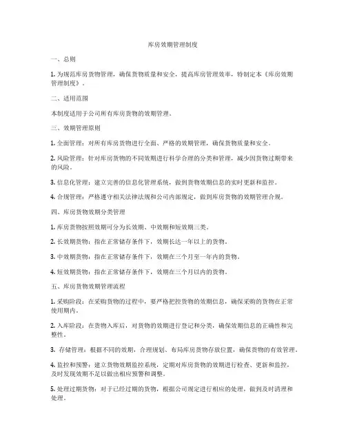 库房效期管理制度