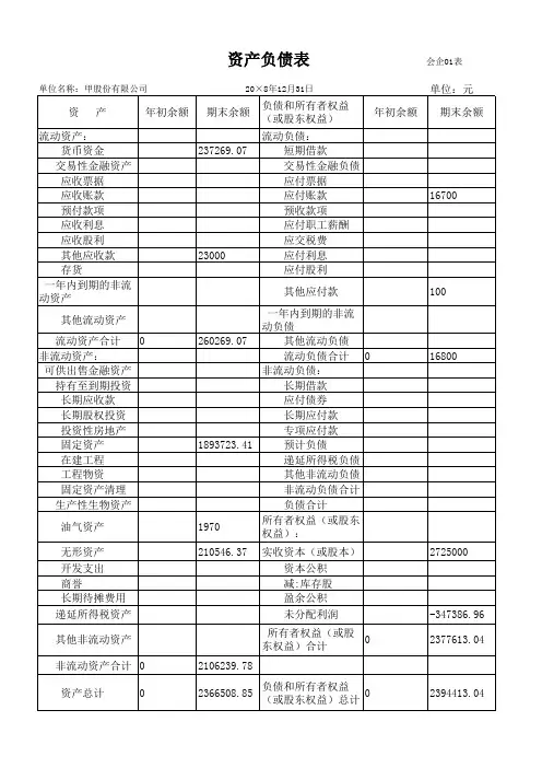 资产负债表、利润表空白表下载