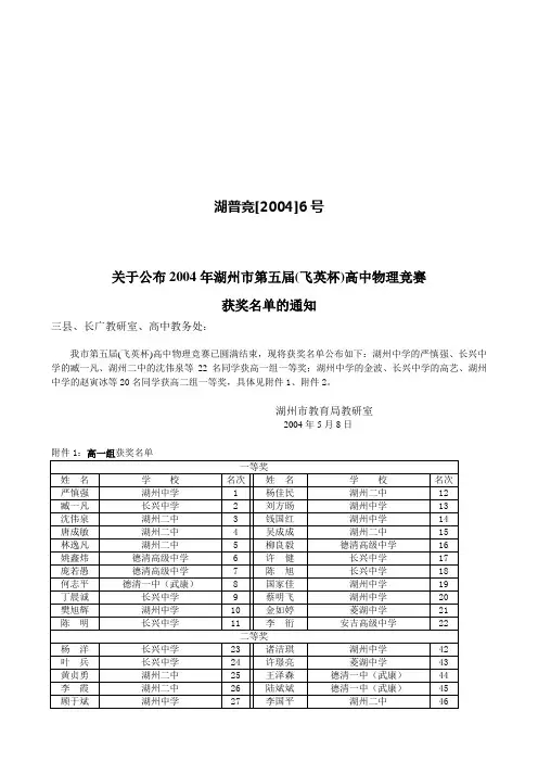 湖普竞[2004]6号关于公布2004年湖州市第五届(飞英杯)高中物理竞赛获奖名单的通知