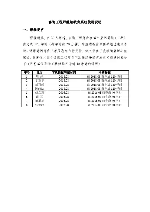 咨询师继续教育说明