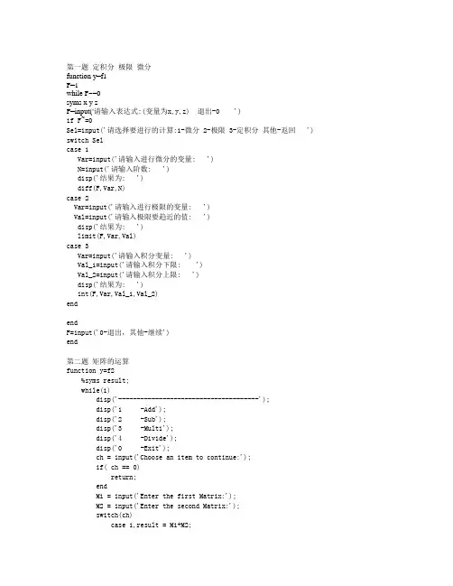 MATLAB绘图函数代码及图形