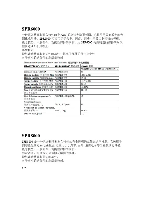 光敏树脂特性
