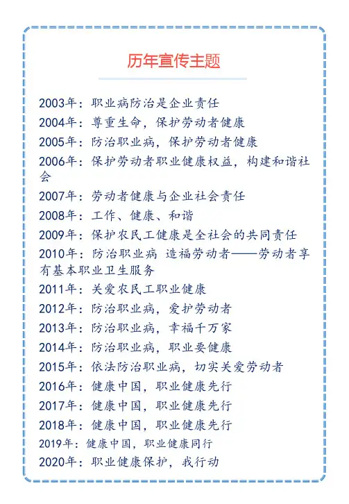2021年职业病防治宣传手册(可编辑版)