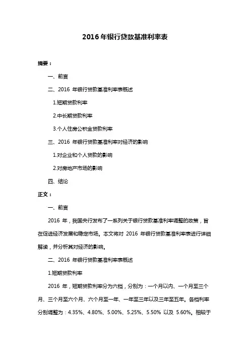 2016年银行贷款基准利率表