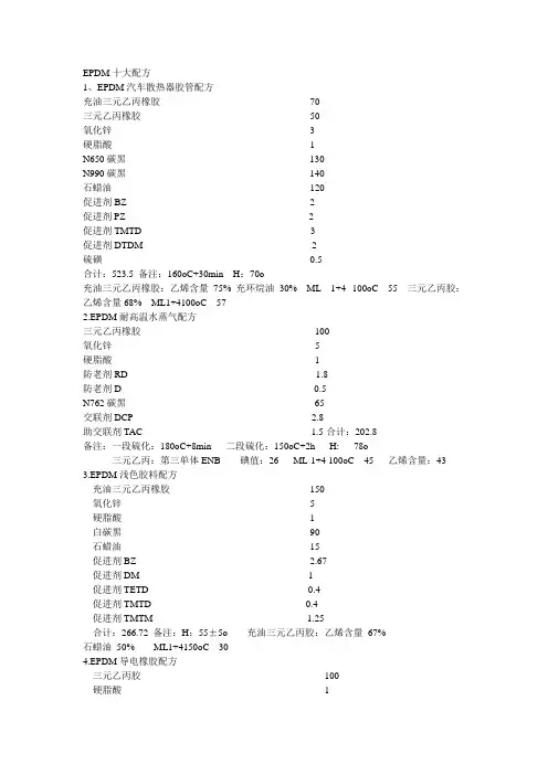 EPDM十大配方