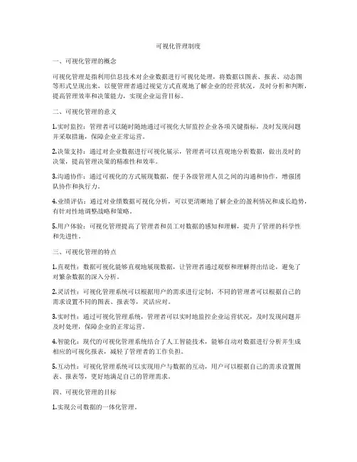 可视化管理制度