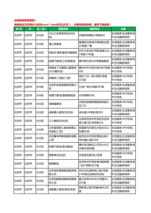 2020新版北京市北京市大兴区家政工商企业公司商家名录名单黄页联系方式电话大全99家