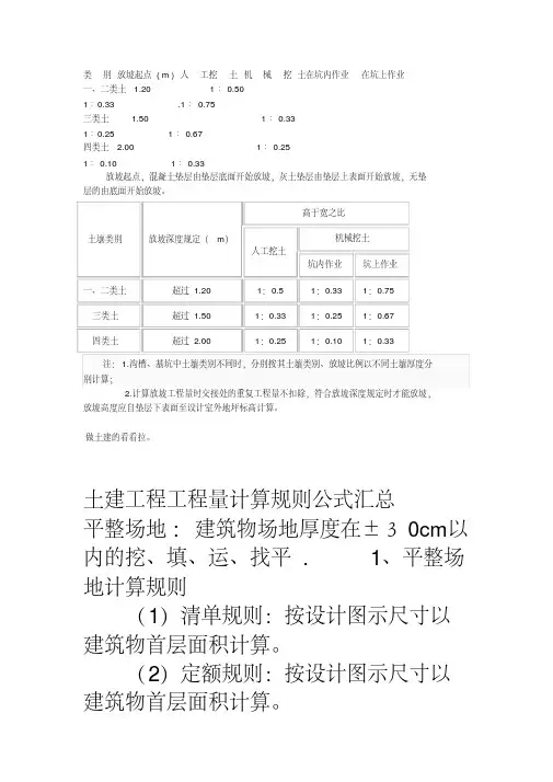 土方工程放坡系数表