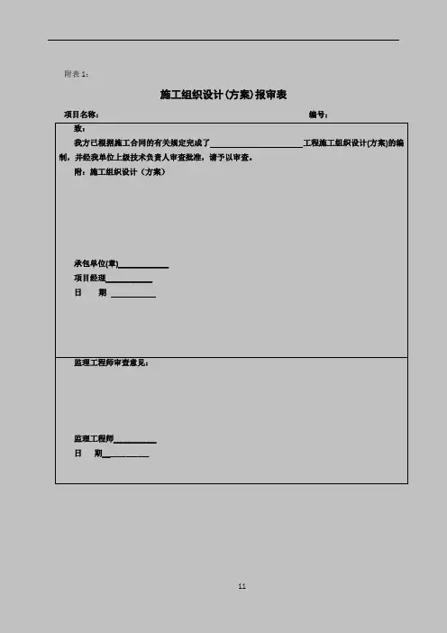 工程项目管理全套表格【最新】