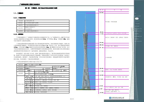 广州“小蛮腰”工程概况