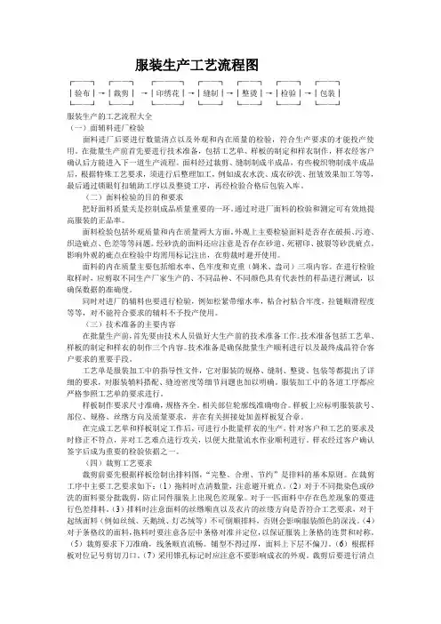服装生产工艺流程图