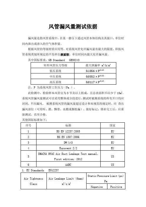 风管漏风量测试依据