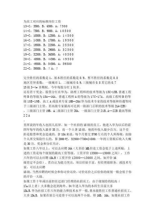 华为员工等级薪酬