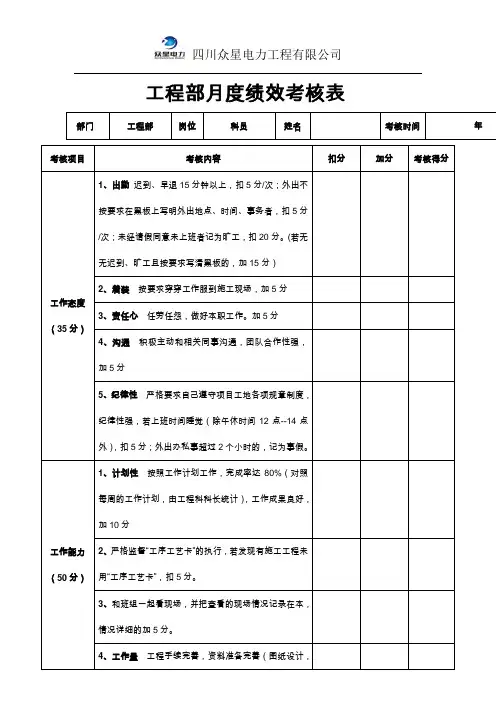 工程部绩效考核表